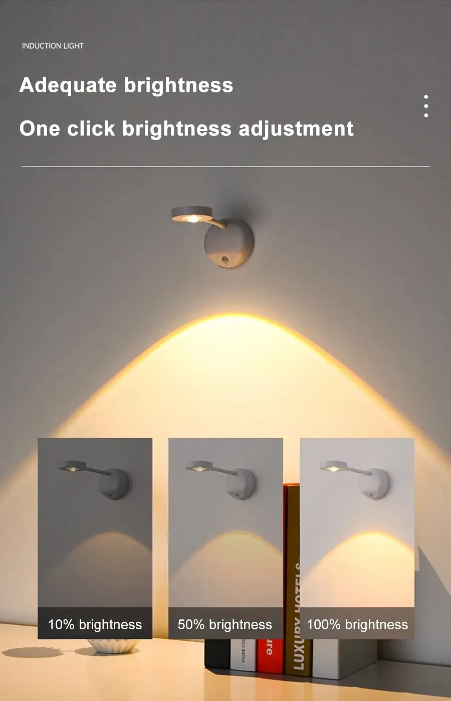 Wireless Motion Sensor Light For Home Decor
