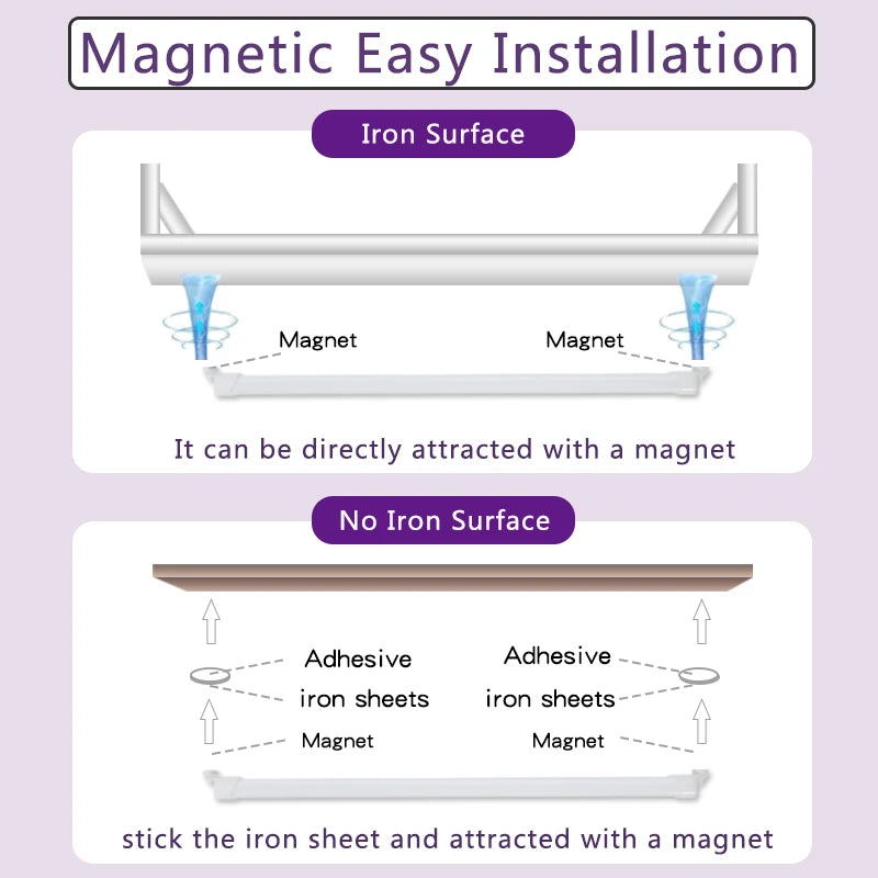 LED Night Light Kitchen Lighting With Magnetic Strip