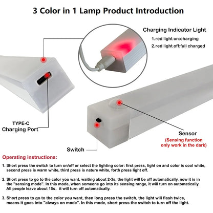 Motion Sensor Wireless LED Night Light