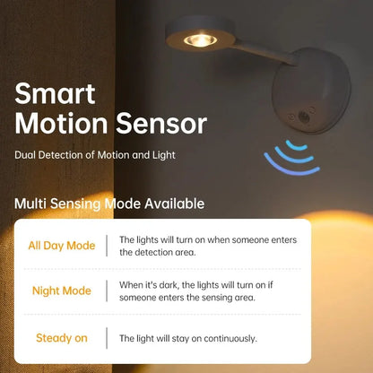 Wireless Motion Sensor Light For Home Decor